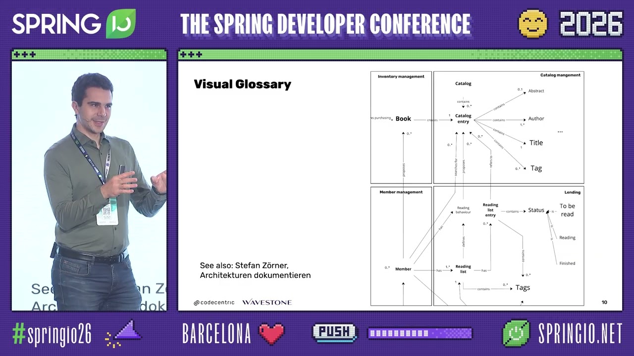 Crafting Great APIs with Domain-Driven Design by Fabrizio Lazzaretti @ Spring I/O 2026
