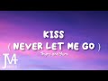 Thyro and Yumi - Kiss ( Never Let Me Go ) Lyrics
