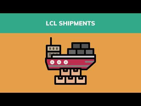 Chargeable Weight, Volume Weight, and Actual Weight. What Are They? (Differences Explained)