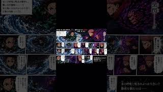 #鬼滅の刃 #hunterxhunter #僕のヒーローアカデミア #呪術廻戦 #onepiece #ブラッククローバー #ワンピース #アニメ #ランキング