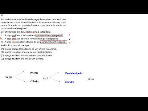 FGV 2024 SES MT - Técnico em Segurança do Trabalho Q.17