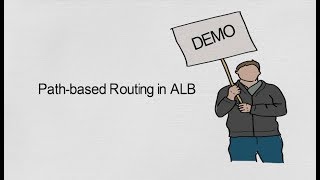 AWS - Path - based Routing in Application Load Balancer (ALB) | Deep Dive | Part 5