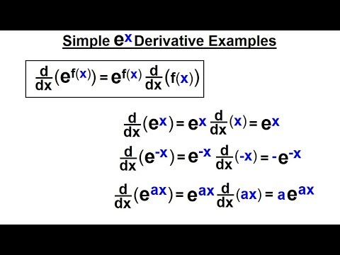 Calculus 1 Ch 5 1 Derivative of e x and lnx 1 of 24 Rules of Logarithms and Exponents