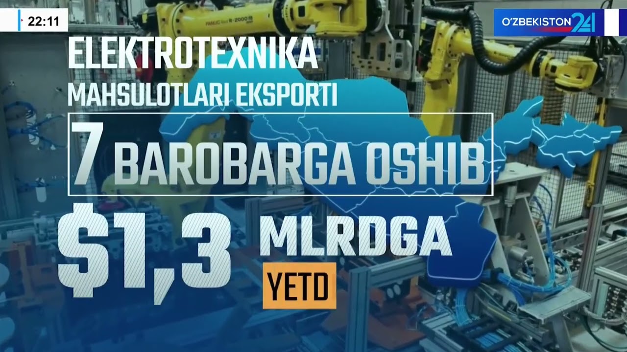 Yangi rekord: O'zbekiston iqtisodiyoti 2025-yilda 130 mlrd dollardan oshadi