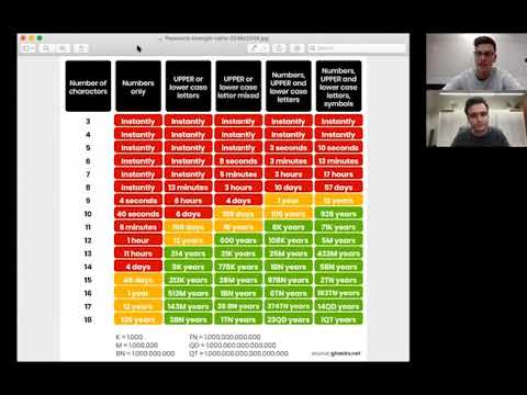 Security Tips with Renti