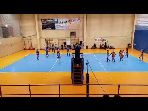 U16 - 2022/23  - 28.01.23 - Ardor Bollate vs GSO Villa Cortese Bianca - 3 - 0