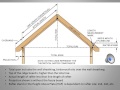 ROOF FRAMING CALCULATIONS