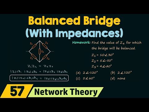 Introduction to Network Theory