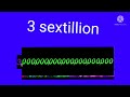 number one sextillion to 3 sextillion!