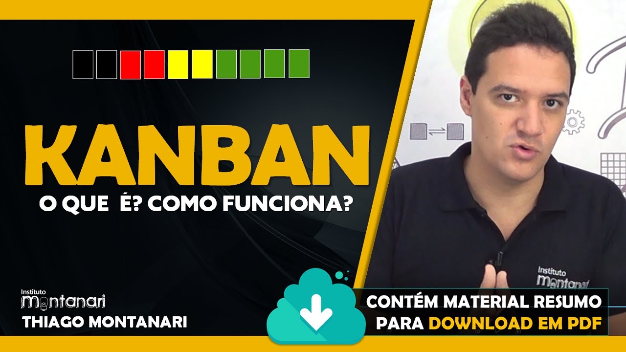 Kanban: o que é Kanban? Como funciona o Kanban?