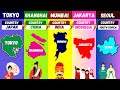 Tokyo Vs Shanghai Vs Mumbai Vs Jakarta Vs Seoul Asian City Comparison