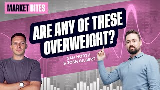 Are Any Of These Stocks Overweight? ⚖️ | Amazon, Apple & Novo Nordisk Report Their Earnings 📊