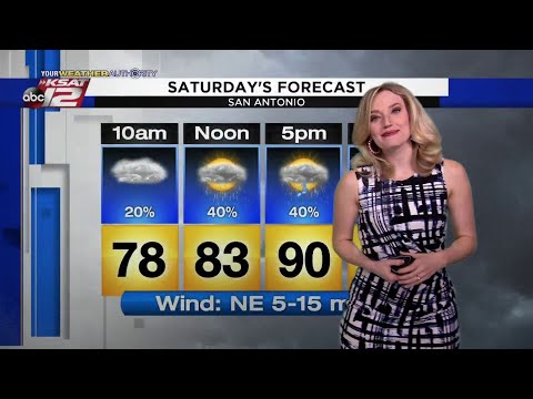 Sarah's Saturday Morning Update: September 5, 2020