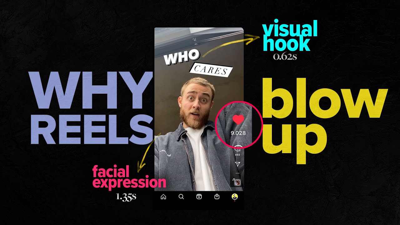 7 Hacks To BLOW UP Your Reels (53M+ Views Guide)