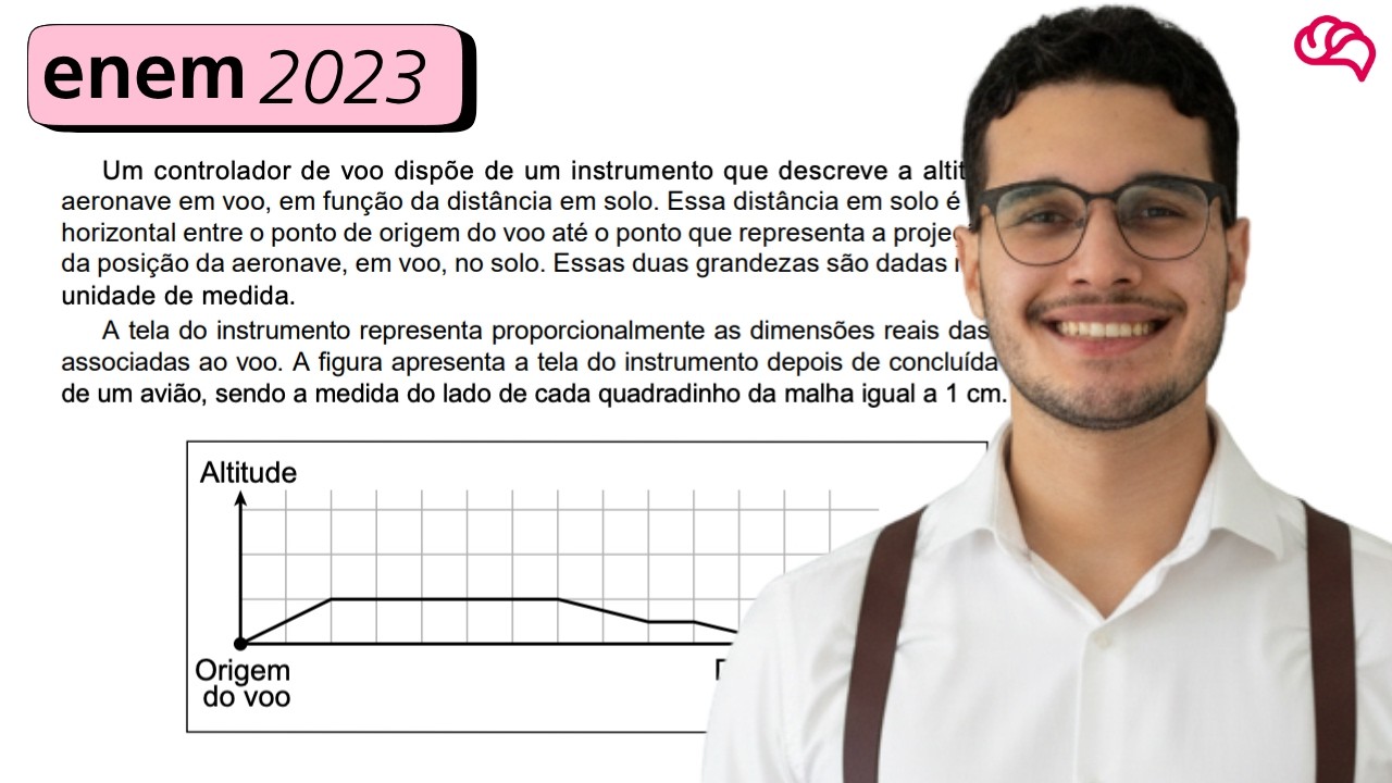 Resolução em Vídeo — Questão 149 ENEM 2023