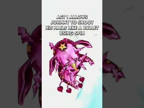 Tusk explained #shorts