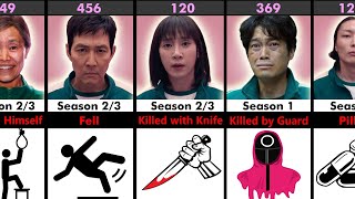 Squid Game All Players & Their Death Reasons I Season 1,2 and 3