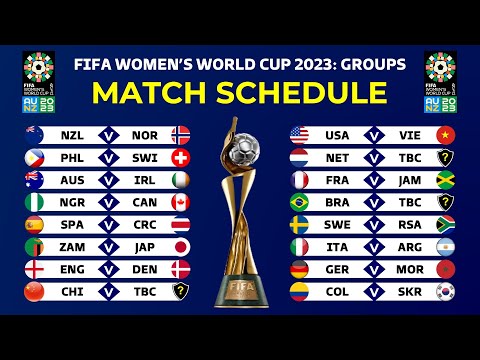 Match Schedule: FIFA Women's World Cup 2023 Group Stage Fixtures