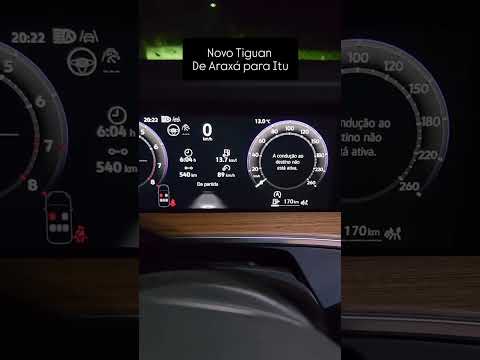 O consumo do novo Volkswagen Tiguan, o que acharam?