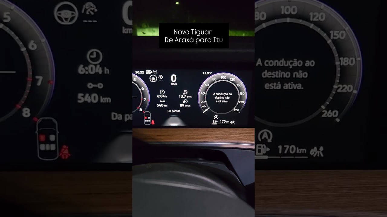 O consumo do novo Volkswagen Tiguan, o que acharam?