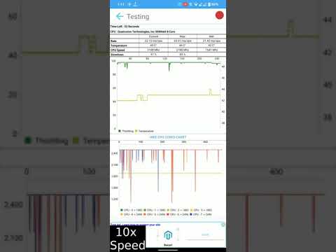 CPU Throttling Test