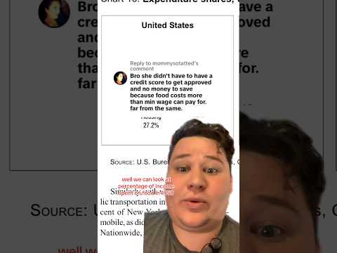 FOOD COSTS TODAY VS 1950 #history #usa #america #food #foodprices #cost #1950s #foodhistory