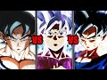 MUI Vs TUI Vs UIO Is NOT Close