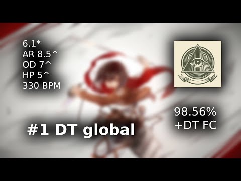 Veil of Maya - Mikasa [Insane] - Bergy | Hydro7 | 98.56% +DT FC