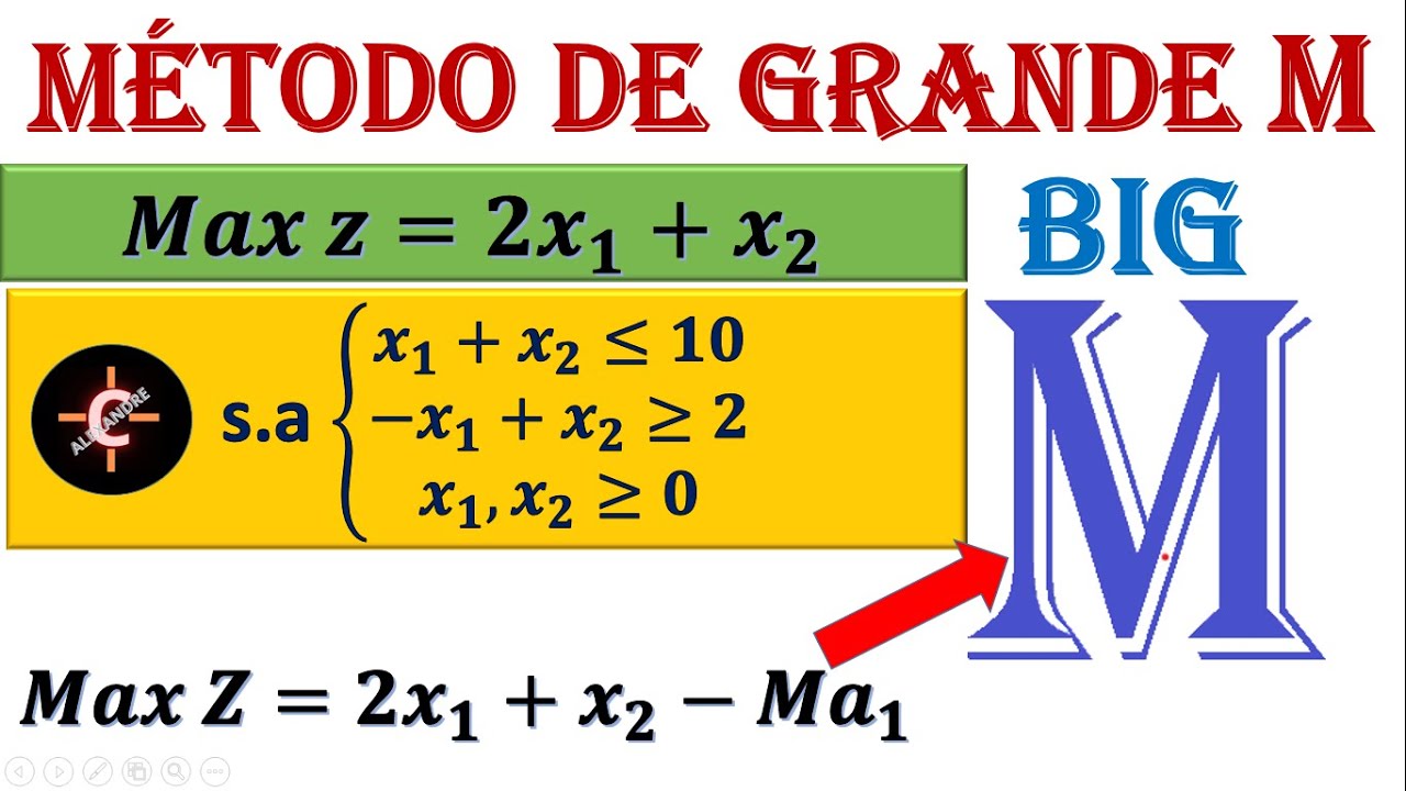 PROGRAMAÇÃO LINEAR (PL) - MÉTODO DE GRANDE M (big M). #aula 5- INVESTIGAÇÃO OPERACIONAL
