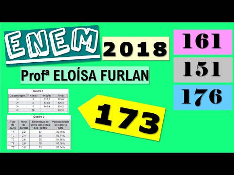 #ENEM2018   Questão 173   Prova Amarela