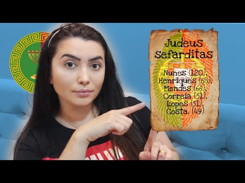 LISTA DE SOBRENOMES DE POSSÍVEIS JUDEUS SEFARDITAS NO BRASIL. #fyp #cidadaniaportuguesa #sefardita
