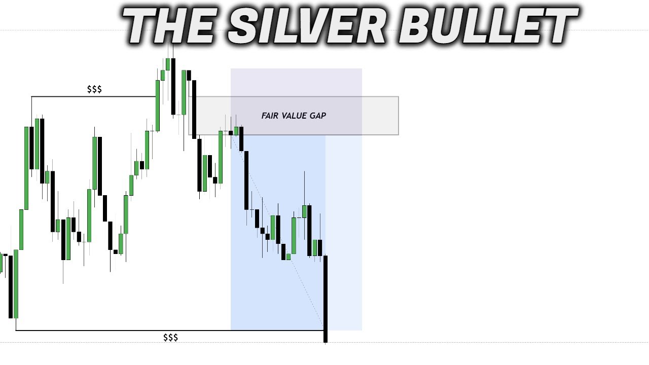 The Ultimate ICT Silver Bullet Trading Strategy! (79% WINRATE)