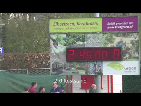 Samenvatting Bennekom tegen KHC