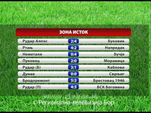 Pobede rukometašica i rukometaša Bora, 20. april 2015. (RTV Bor)