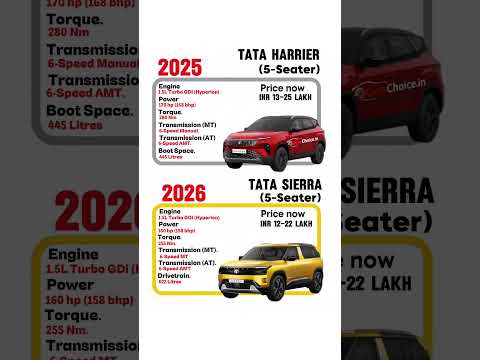 Tata Harrier vs Tata Sierra 2026 🔥 Which SUV is Better | Quick Comparison