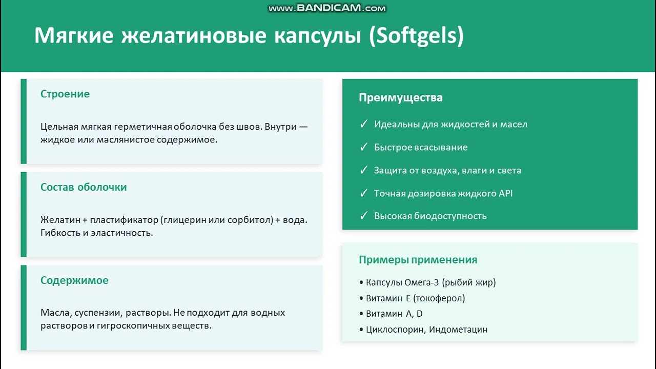 Производство капсул