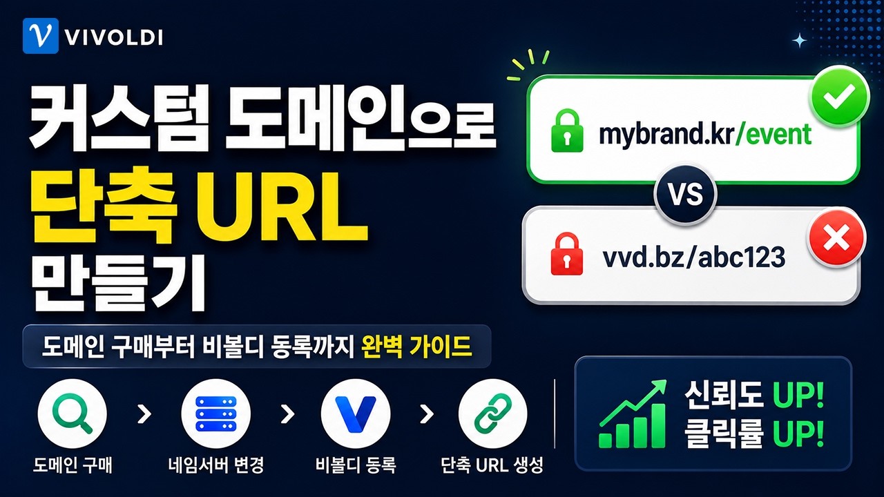 내 도메인으로 링크 만들기