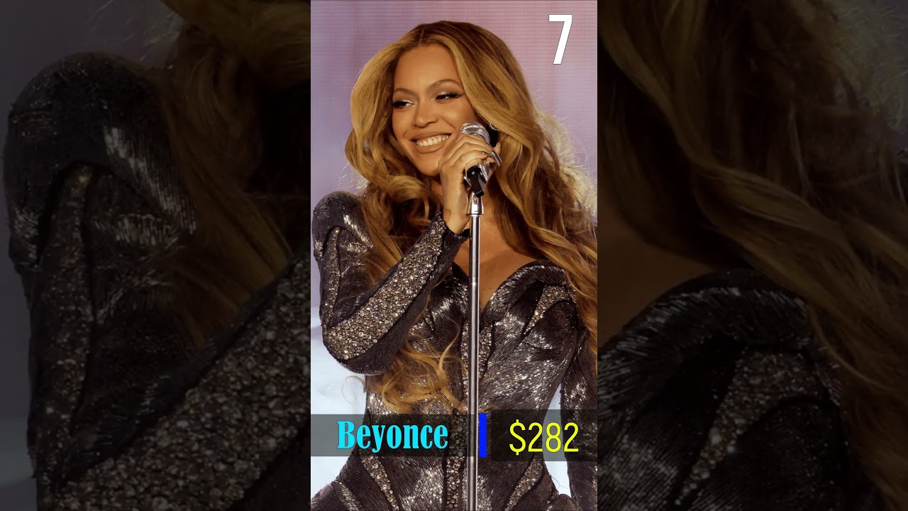 The 10 Most Expensive Concert Tickets #TENS #shorts