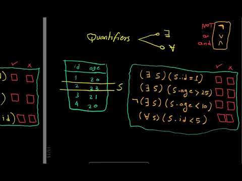 Tuple Relational Calculas Quantifiers variables {قواعد بيانات بالعربى}