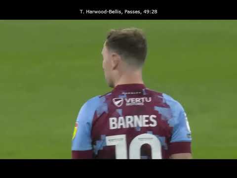 Taylor Harwood-Bellis |  Burnley vs Sunderland 2023-03-31 Match Highlight | Every Touch