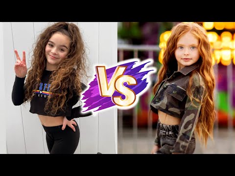 Kynlee Heiman VS Gia Rose Natural Transformation 🌟 2026 | From 0 To Now