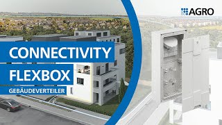 KAISER Connectivity FlexBox - Gebäudeverteiler