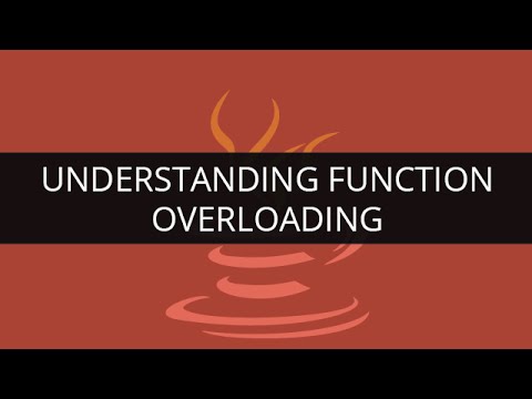 Introduction to Loops in Java | For While Do While Infinite Loops | Java Training | Edureka