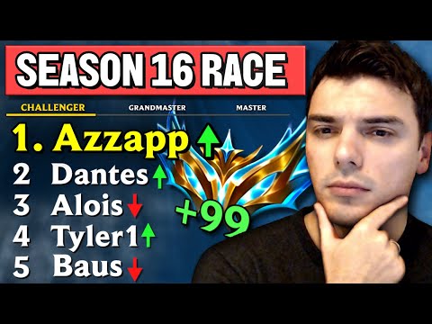 RANK 33 EUW BEST VEL'KOZ WORLD, RACE VS NA, CAN WE SAVE EU?