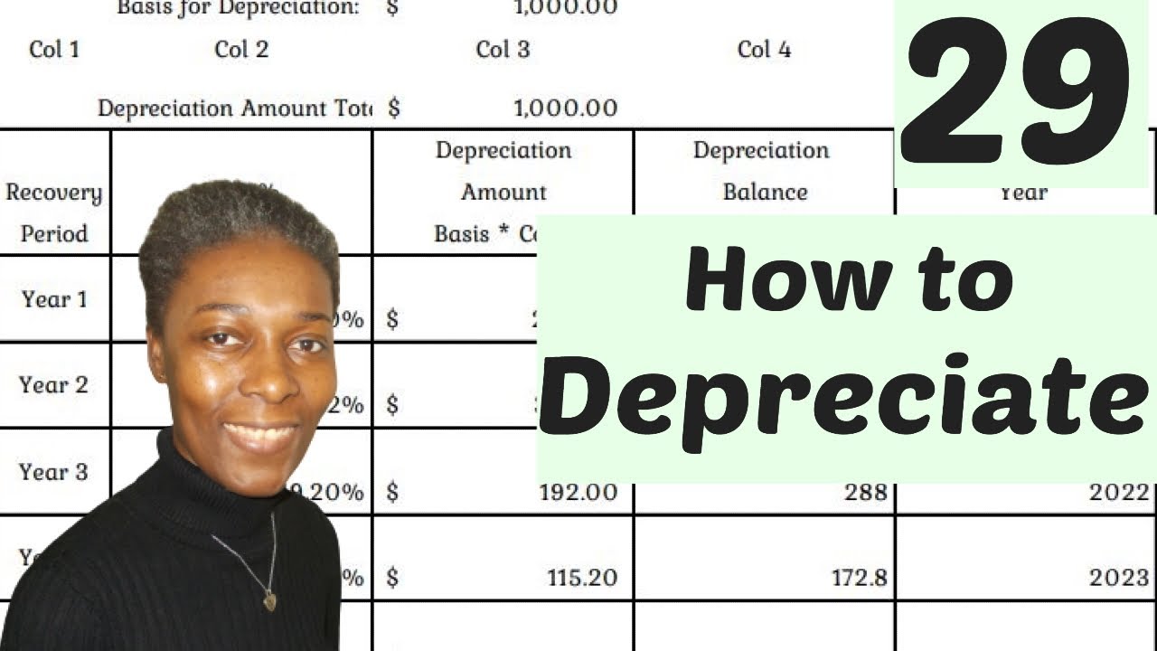 How to Depreciate an Asset-Depreciation Worksheet pdf