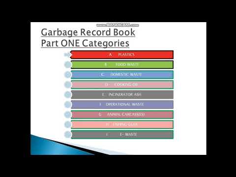MARPOL ANNEX 5 | GARBAGE RECORD BOOK