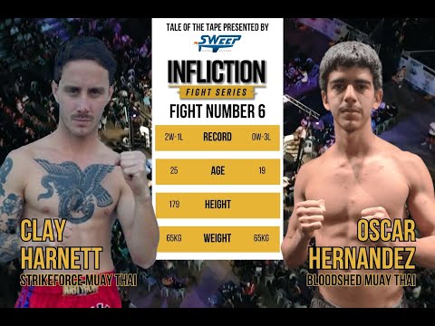 Clay Harnett vs Oscar Hernandez | Infliction Fight Series 33