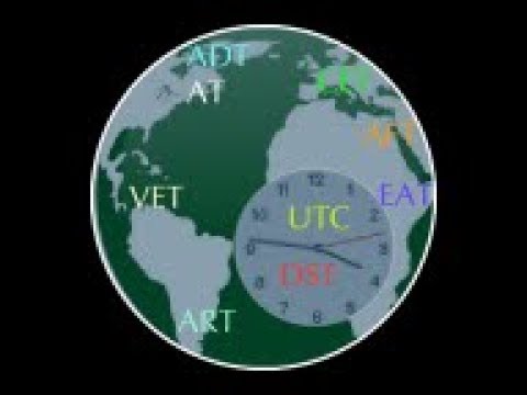 World Clock Pro Video
