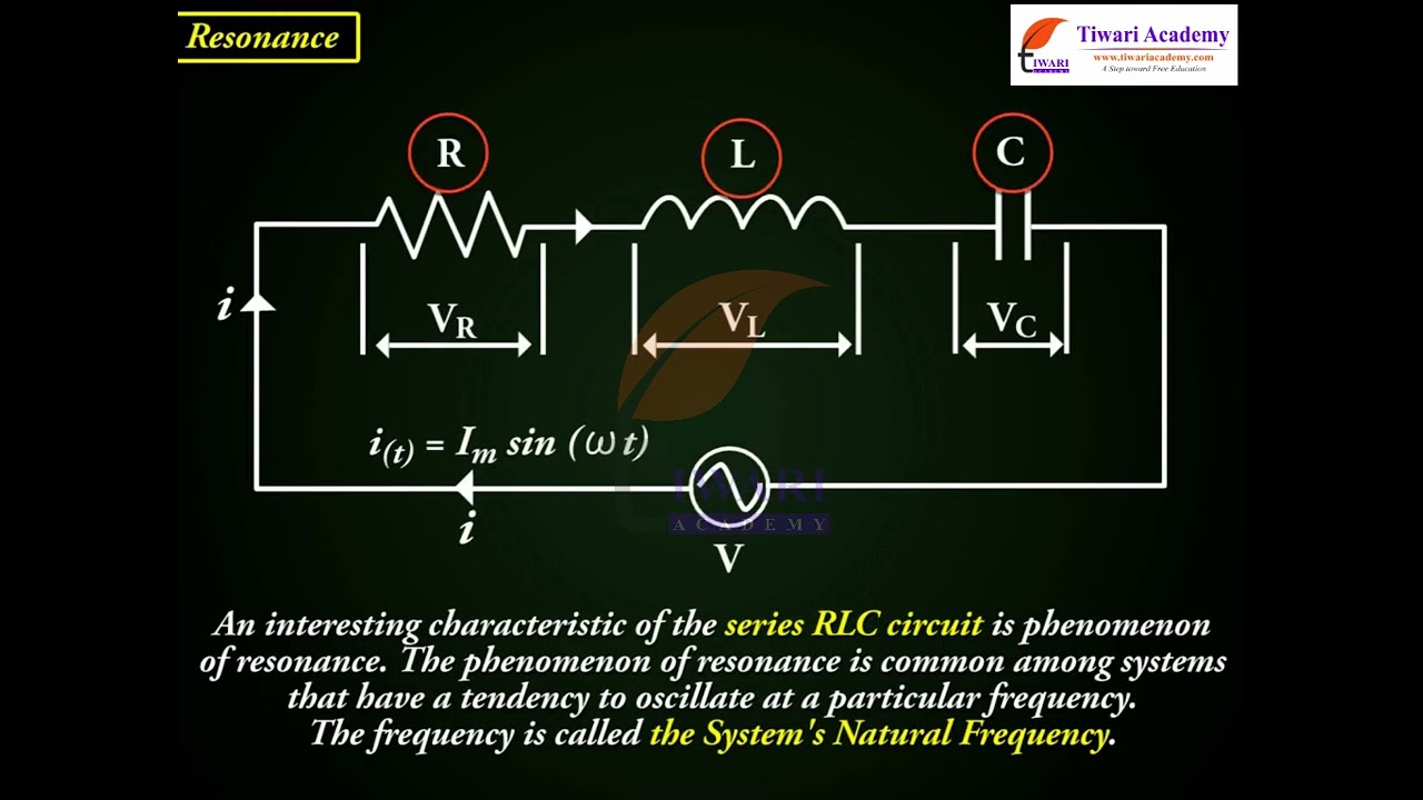Class 12 Physics Chapter 7 Alternating Current - AC Voltage Applied to a Series LCR Circuit