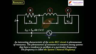 Class 12 Physics Chapter 7 Alternating Current - AC Voltage Applied to a Series LCR Circuit
